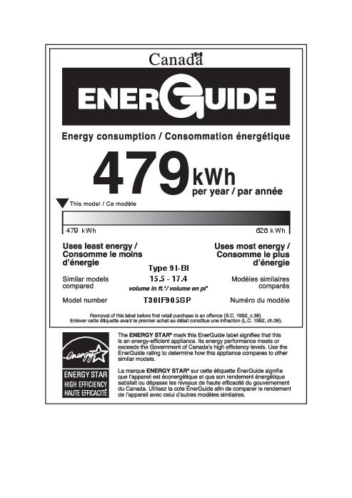energy_label_T30IF905SP