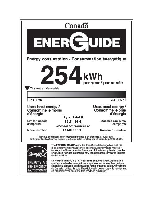 energy_label_T24IR905SP