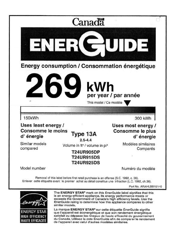 energy_label_T24UR925DS
