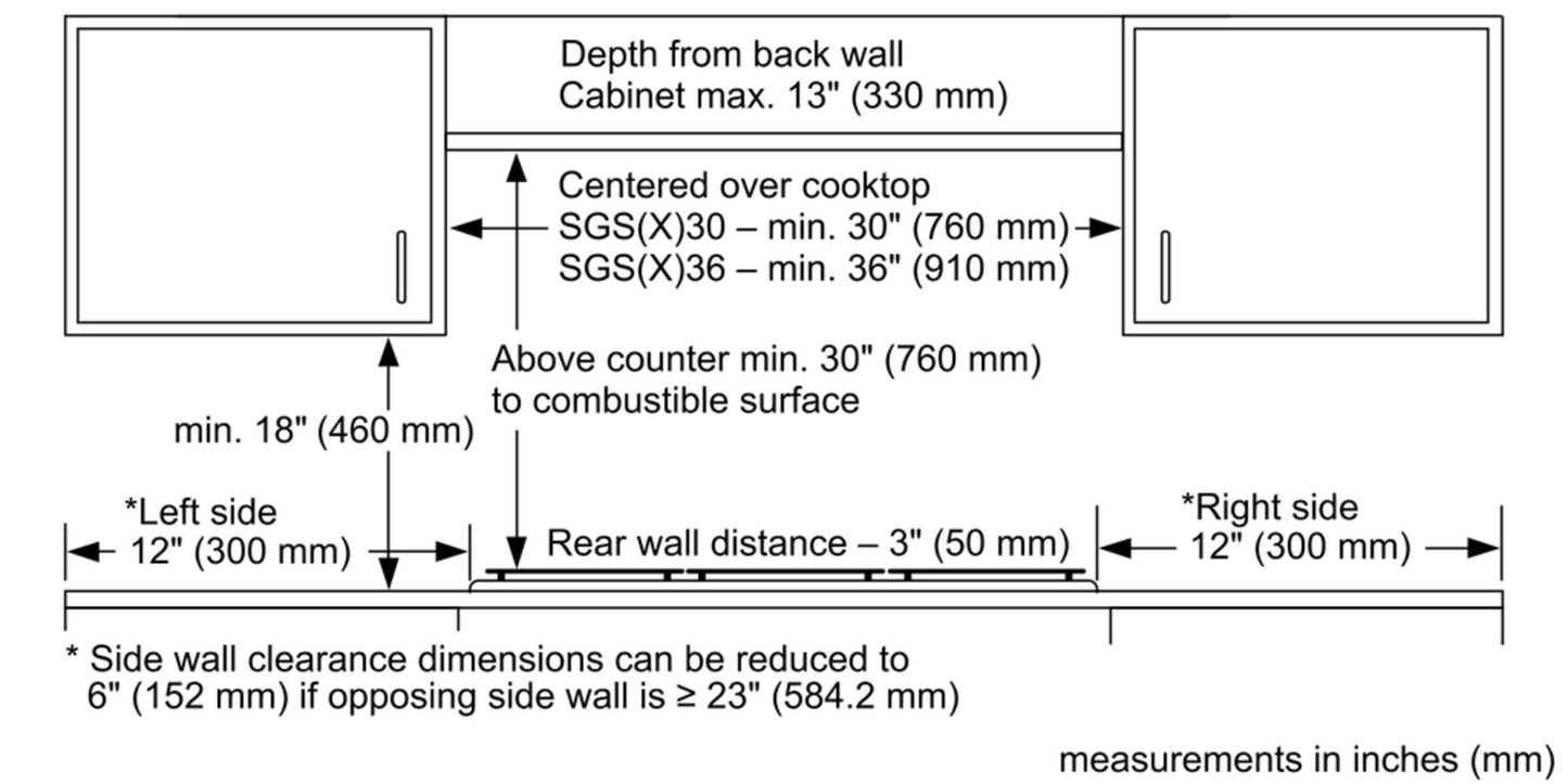 MCZ_02814715_2146382_SGSX305TS