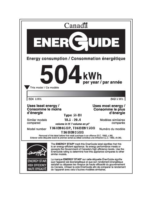 energy_label_T36IB905SP