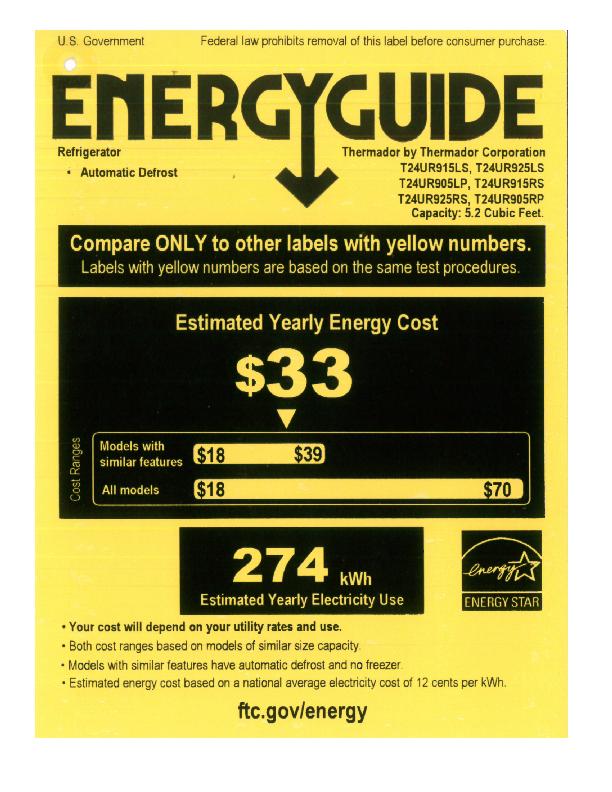 energy_label_T24UR915RS